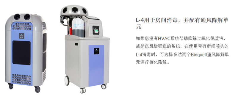 Bioquell L-4 密閉空間/區域生物滅菌應用